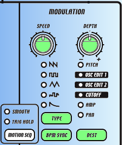 emx1-modulation