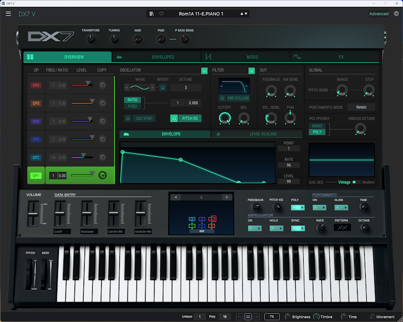 DX7 V