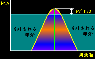 fig_bpf