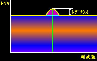 fig_pkg